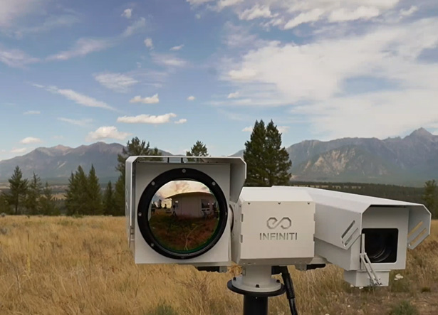 Infinitioptics camera system